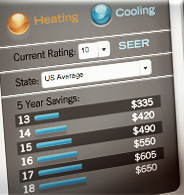 Energy Savings Calculator